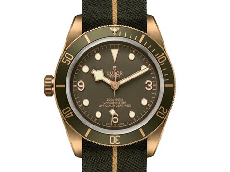 tudor 2017|Review .